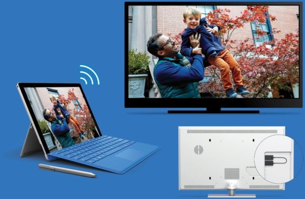 Microsoft Wireless Display Adapter V2 P3Q00005 Microsoft Wireless Display Adapter V2 P3Q00005