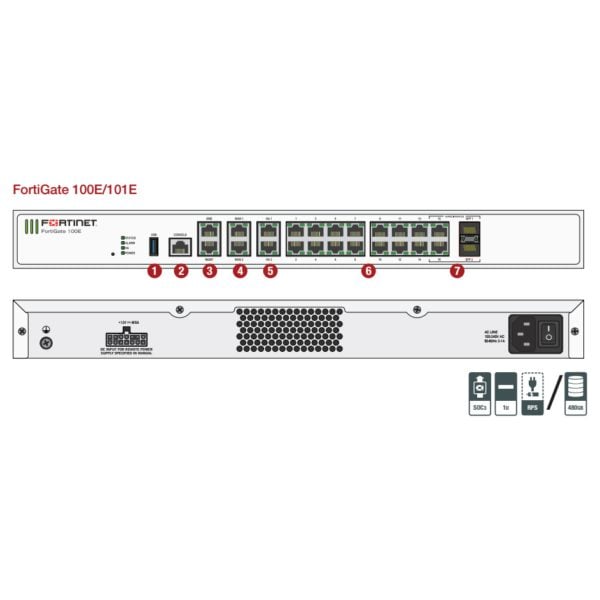 Fortinet Fortigate FG100EBDL Firewall