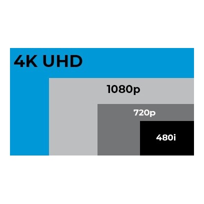Buy Specktron 65 Inch 4K/2K UHD Android /Dual OS Interactive LED ...