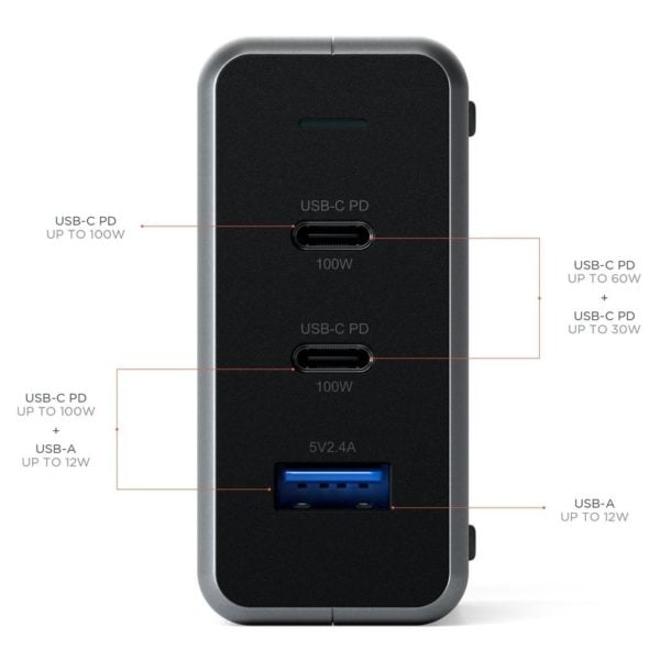 Satechi ST-TC100GM-UK 100W USB-C PD Compact GaN Charger Space Grey