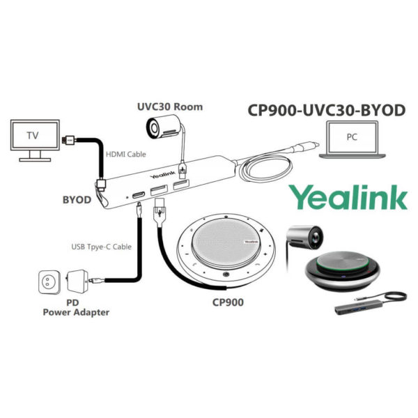 Yealink UVC30-CP900-BYOD Meeting Kit