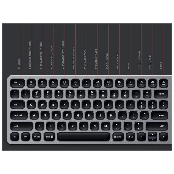 Satechi ST-ACBKM Compact Backlit Bluetooth Keyboard Space Gray