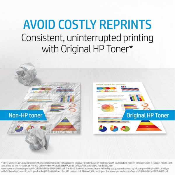 HP CE311ARDTN Laser Toner Cyan