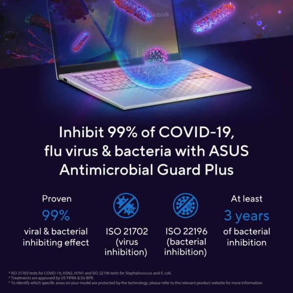 Asus Vivobook 14 (2022) Laptop - 12th Gen / Intel Core i5-1235U / 14inch FHD / 512GB SSD / 8GB RAM / Shared Intel Iris Xe Graphics / Windows 11 Home / English & Arabic Keyboard / Quiet Blue / Middle East Version - [X1404ZA-NK271W]